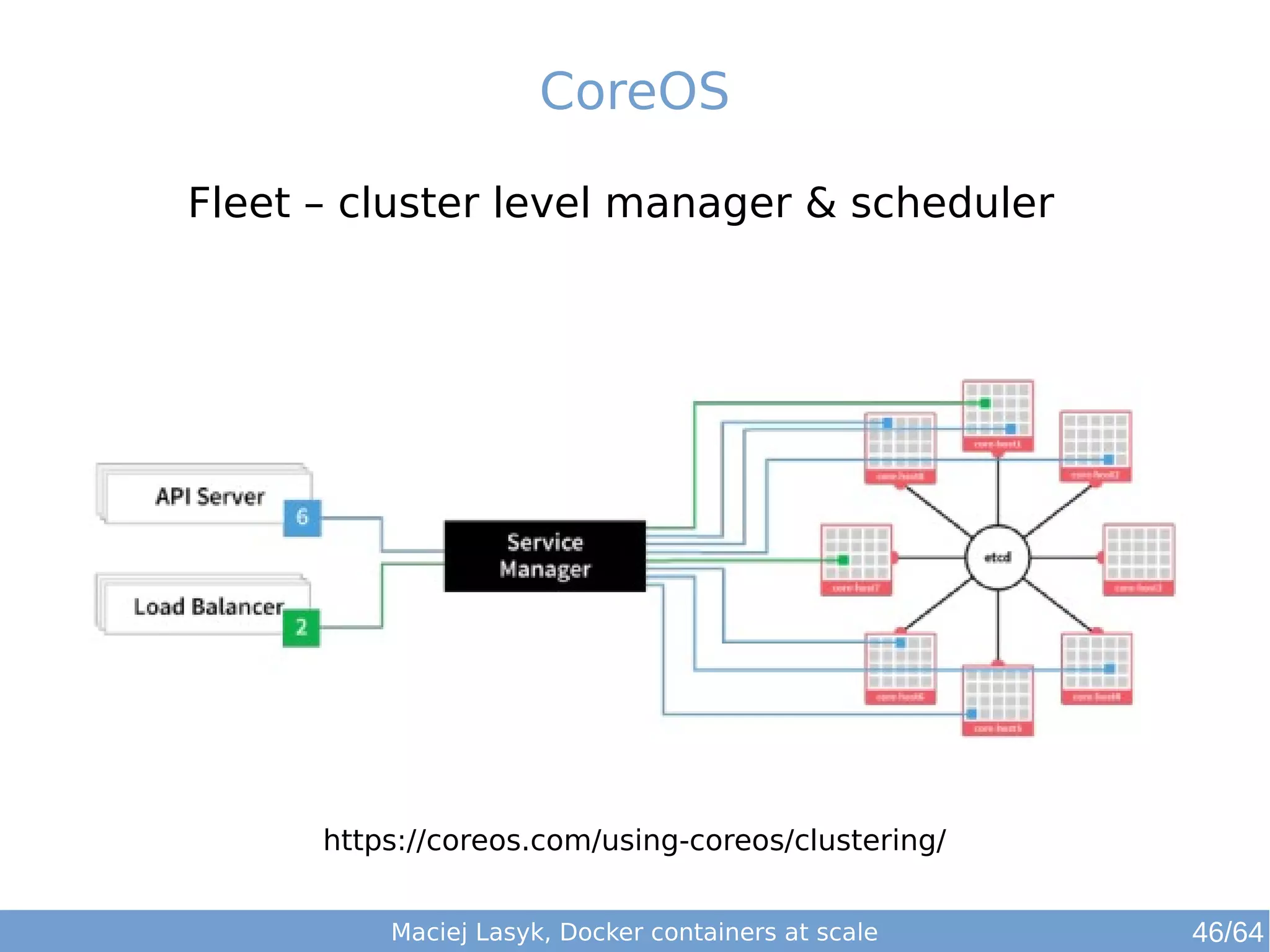 CoreOS 
Fleet – cluster level manager & scheduler 
https://coreos.com/using-coreos/clustering/ 
Maciej Lasyk, Docker containers at scale 46/64 
 