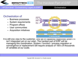 The Hardest Part of ERP Orchestration of: Business processes  System requirements Program offices User communities Acquisition initiatives It is still one view to the customer, one set of capability objectives (even if it isn’t integrated yet on our side). The hardest part of ERP will be managing this coordination. System / function / process migration or convergence or replacement will require analysis of 100’s of thousands of variables at our scale.  Orchestration  