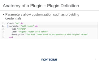 • Parameters allow customization such as providing
credentials
Anatomy of a Plugin – Plugin Definition
17
 