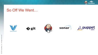 ©2015CloudBees,Inc.AllRightsReserved
So Off We Went…
 