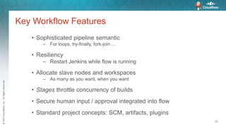 ©2015CloudBees,Inc.AllRightsReserved
Key Workflow Features
• Sophisticated pipeline semantic
– For loops, try-finally, fork-join …
• Resiliency
– Restart Jenkins while flow is running
• Allocate slave nodes and workspaces
– As many as you want, when you want
• Stages throttle concurrency of builds
• Secure human input / approval integrated into flow
• Standard project concepts: SCM, artifacts, plugins
26
 