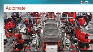 ©2015CloudBees,Inc.AllRightsReserved
8
Automate
Photo courtesy of Steve Jurvetson via Flickr
 