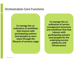 Orchestration and provisioning architecture for effective service ...