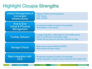 © 2012 Cisco and/or its affiliates. All rights reserved. Cisco Confidential 33
• NetApp: FlexPod and ExpressPod
• VCE: Vblock
• EMC: VSPEX
Unified Management of
Converged
Infrastructures
• Unmatched breadth and depth of functionality
• Multi-platform, multi-vendor
End to End
Virtual & Physical
Management
• A single integrated, unified platform that installs quickly
• 400+ out-of-the-box orchestration tasks
• Usable without heavy pro services; fast time to value
Turnkey Solution
• Multi-vendor support (NetApp & EMC)
• Multi-protocol storage supportStorage Choice
• Unmatched breadth and depth of functionality
• Tightly integrated; Cloupia is part of same BU that makes UCS
Best Integration with
UCS
 