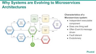 Why Systems are Evolving to Microservices
Architectures
Characteristics of a
Microservices system:
●  Independent executab...
