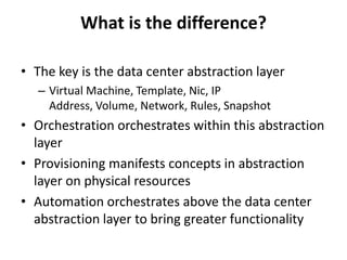 What is the difference?

• The key is the data center abstraction layer
   – Virtual Machine, Template, Nic, IP
     Address, Volume, Network, Rules, Snapshot
• Orchestration orchestrates within this abstraction
  layer
• Provisioning manifests concepts in abstraction
  layer on physical resources
• Automation orchestrates above the data center
  abstraction layer to bring greater functionality
 