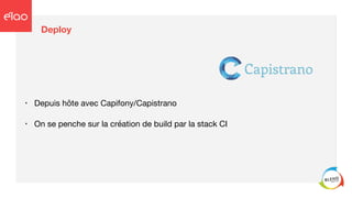 Deploy
• Depuis hôte avec Capifony/Capistrano

• On se penche sur la création de build par la stack CI
 