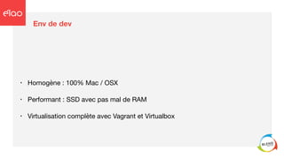 Env de dev
• Homogène : 100% Mac / OSX

• Performant : SSD avec pas mal de RAM

• Virtualisation complète avec Vagrant et Virtualbox
 