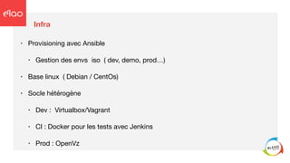 Infra
• Provisioning avec Ansible

• Gestion des envs iso ( dev, demo, prod…)

• Base linux ( Debian / CentOs)

• Socle hétérogène 

• Dev : Virtualbox/Vagrant

• CI : Docker pour les tests avec Jenkins

• Prod : OpenVz
 