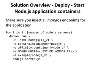 Solution Overview - Deploy - Start
Node.js application containers
Make sure you inject all mongos endpoints for
the application.
for i in 1..{number_of_nodejs_servers}
docker run 
-P -name nodejs{i}_v1 
-e constraint:daemon==nodejs 
-e affinity:container!=nodejs* 
-e MONGO_HOSTS=<LIST_OF_MONGOS_IPs> 
-d example/nodejs_v1 
nodejs server.js
 