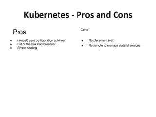 Kubernetes - Pros and Cons
Pros
● (almost) zero configuration autoheal
● Out of the box load balancer
● Simple scaling
Cons
● No placement (yet)
● Not simple to manage stateful services
 