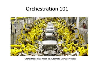 Orchestration 101
Orchestration is a mean to Automate Manual Process
 
