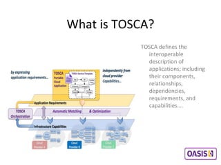 What is TOSCA?
TOSCA defines the
interoperable
description of
applications; including
their components,
relationships,
dependencies,
requirements, and
capabilities….
 