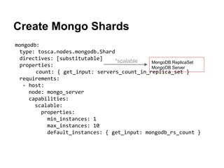 Create Mongo Shards
mongodb:
type: tosca.nodes.mongodb.Shard
directives: [substitutable]
properties:
count: { get_input: servers_count_in_replica_set }
requirements:
- host:
node: mongo_server
capabilities:
scalable:
properties:
min_instances: 1
max_instances: 10
default_instances: { get_input: mongodb_rs_count }
MongoDB ReplicaSet
MongoDB Server
*scalable
 