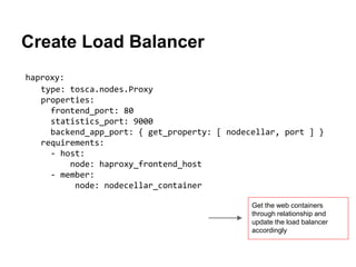 Create Load Balancer
haproxy:
type: tosca.nodes.Proxy
properties:
frontend_port: 80
statistics_port: 9000
backend_app_port: { get_property: [ nodecellar, port ] }
requirements:
- host:
node: haproxy_frontend_host
- member:
node: nodecellar_container
Get the web containers
through relationship and
update the load balancer
accordingly
 