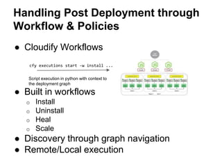 Handling Post Deployment through
Workflow & Policies
● Cloudify Workflows
● Built in workflows
o Install
o Uninstall
o Heal
o Scale
● Discovery through graph navigation
● Remote/Local execution
Script execution in python with context to
the deployment graph
cfy executions start -w install ...
 