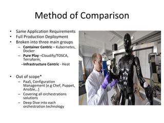 Method of Comparison
• Same Application Requirements
• Full Production Deployment
• Broken into three main groups
– Container Centric – Kubernetes,
Docker
– Pure Play –Cloudify/TOSCA,
Terraform,
–Infrastructure Centric - Heat
• Out of scope*
– PaaS, Configuration
Management (e.g Chef, Puppet,
Ansible,..)
– Covering all orchestrations
solutions
– Deep Dive into each
orchestration technology
 