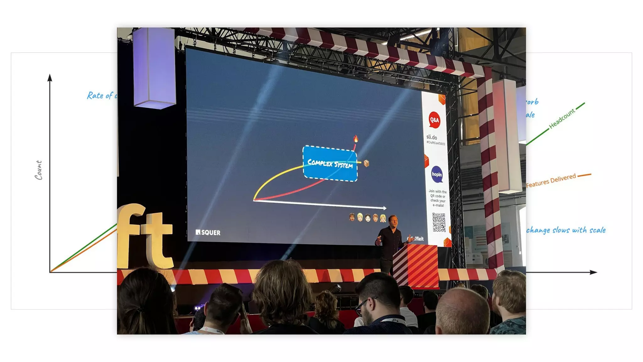 Which chart most closely matches your situation?
 