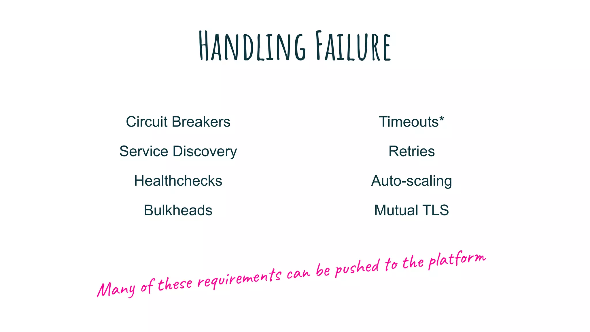 Circuit Breakers Timeouts*
Service Discovery Retries
Healthchecks Auto-scaling
Bulkheads Mutual TLS
Handling Failure
Many of these requirements can be pushed to the platform
 