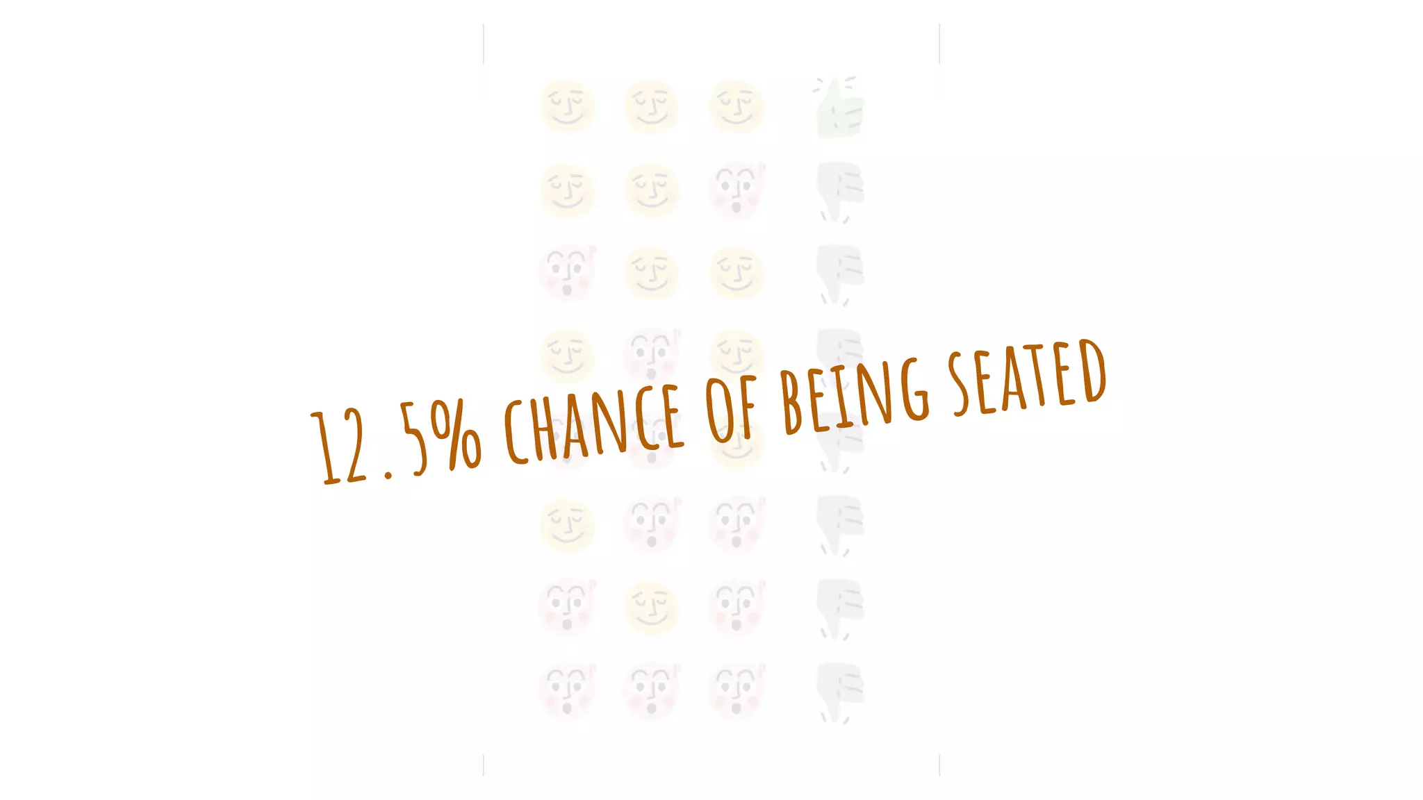 12.5% chance of being seated
 