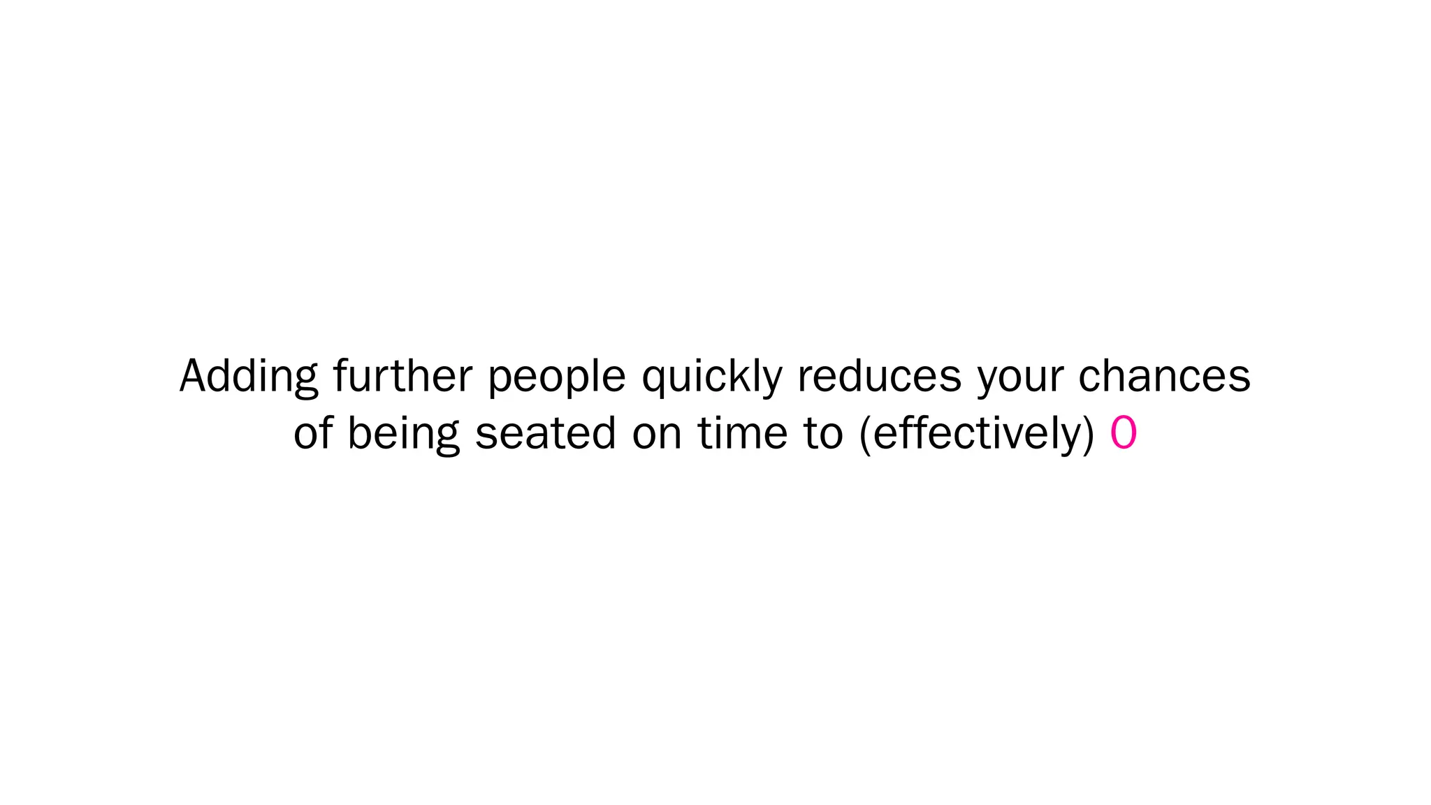 Adding further people quickly reduces your chances
of being seated on time to (effectively) 0
 