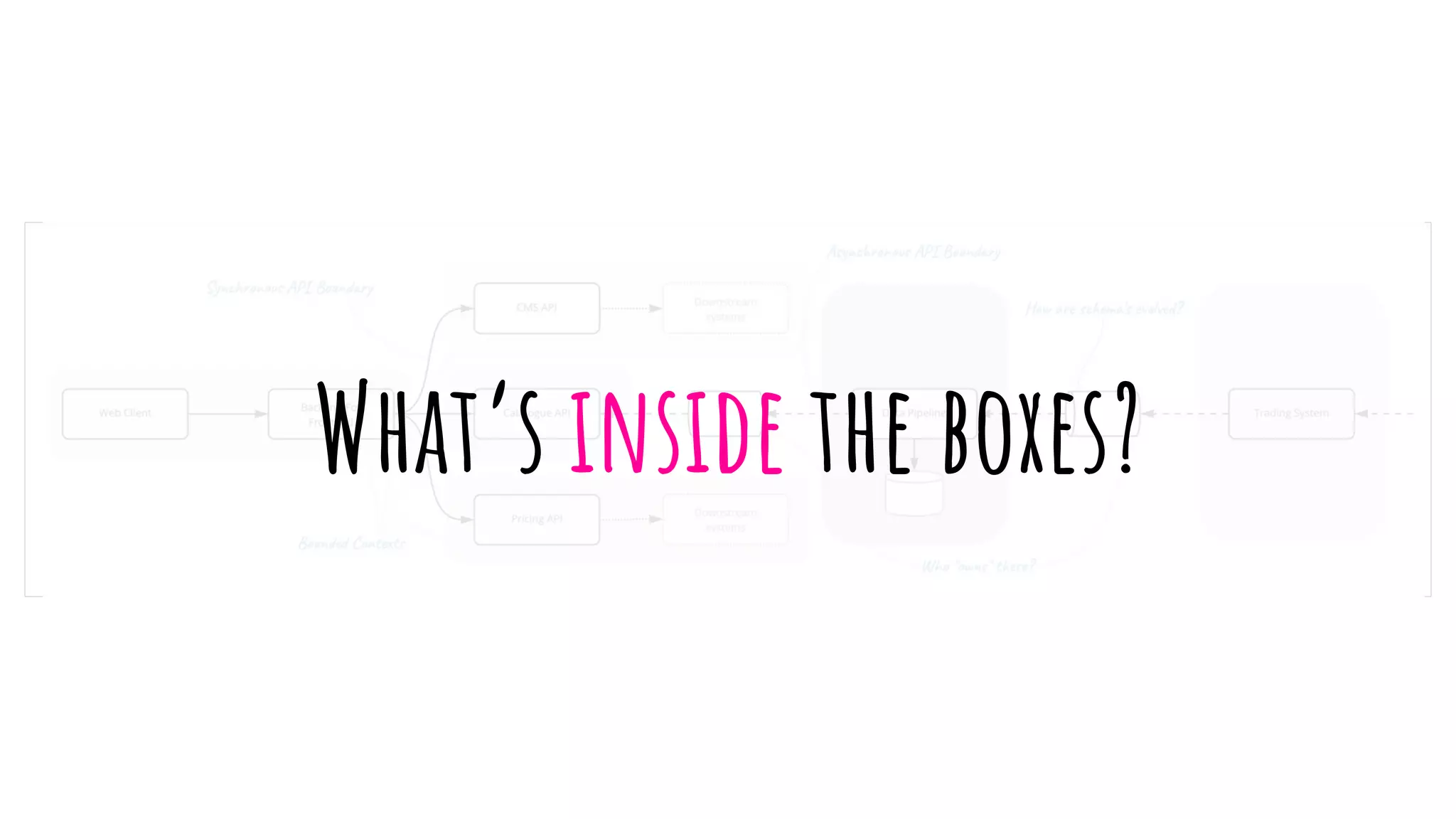 What’s inside the boxes?
 