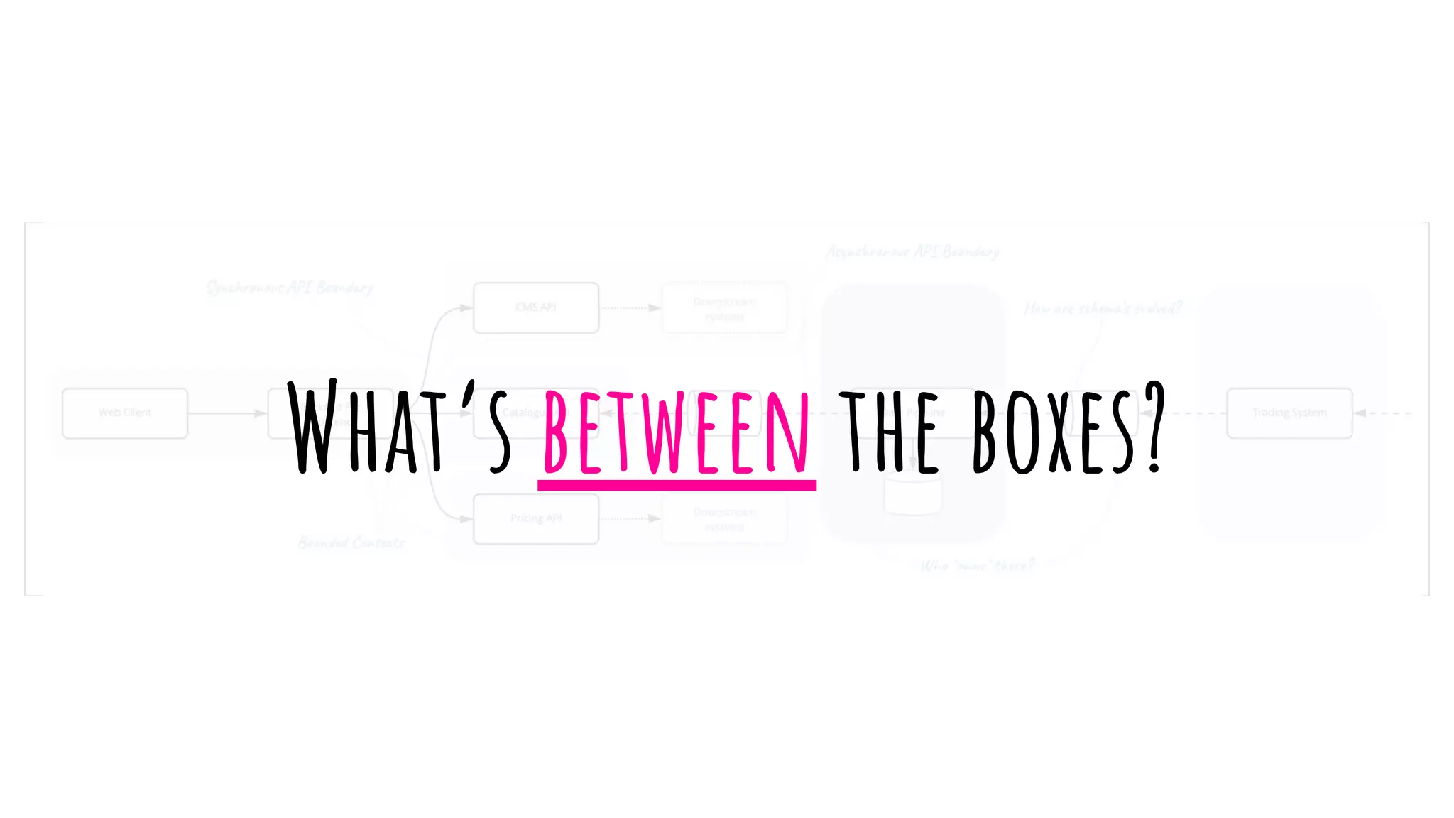 What’s between the boxes?
 