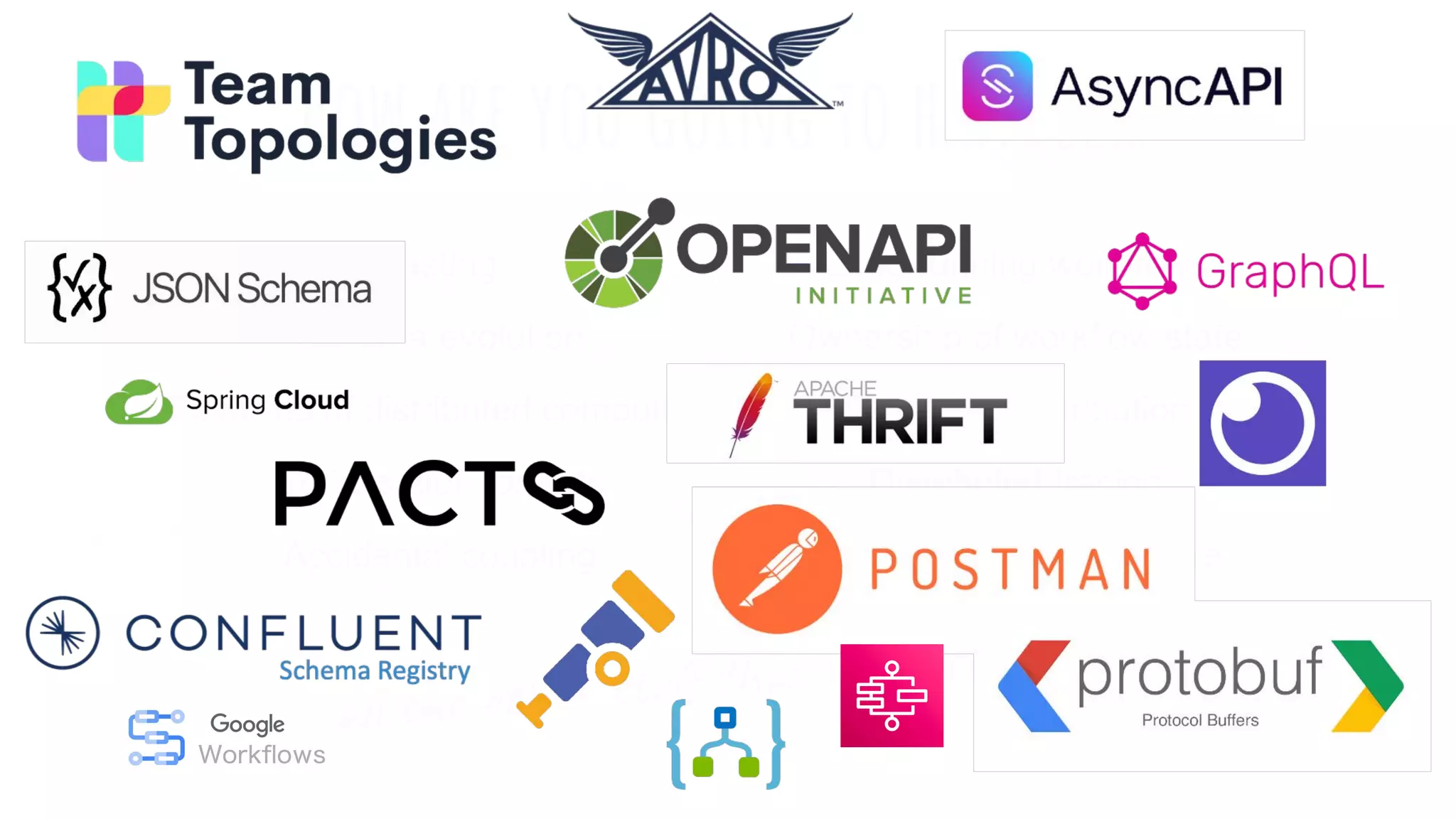A B
What’s in a line?
Inter-process communication
Traﬃc ﬂow
DNS
Service discovery
Routing
Schemas
Certiﬁcates
Firewall
Physical connection
Load balancing
AuthN/AuthZ
Secrets
Data format
Protocol
Failure modes
Diﬀerent priorities
Required changes
Change management
ITIL
Change Advisory Boards
Time zones
Backlogs
Scrum of Scrums
Language
Testing Long-running workflows
Schema evolution Ownership of workflow state
Fallacies of distributed computing Team geo-distribution
Serialisation formats Distributed tracing
Accidental coupling Self-service infrastructure
How are you going to handle…
And all the other stuﬀ that won’t ﬁt on a slide
 