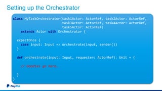 Setting up the Orchestrator
class MyTaskOrchestrator(task1Actor: ActorRef, task2Actor: ActorRef,
task3Actor: ActorRef, task4Actor: ActorRef,
task5Actor: ActorRef)
extends Actor with Orchestrator {
expectOnce {
case input: Input => orchestrate(input, sender())
}
def orchestrate(input: Input, requester: ActorRef): Unit = {
// Goodies go here…
}
}
 