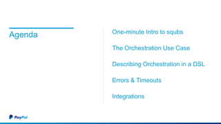 Agenda One-minute Intro to squbs
The Orchestration Use Case
Describing Orchestration in a DSL
Errors & Timeouts
Integrations
 