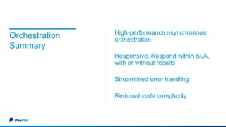 Orchestration
Summary
High-performance asynchronous
orchestration
Responsive: Respond within SLA,
with or without results
Streamlined error handling
Reduced code complexity
 