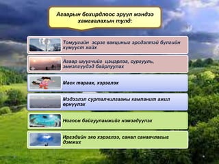 Томуугийн эсрэг вакциныг эрсдэлтэй бүлгийн
хүмүүст хийх
Агаар шүүгчийг цэцэрлэг, сургууль,
эмнэлгүүдэд байрлуулах
Маск тараах, хэрэглэх
Мэдээлэл сурталчилгааны кампанит ажил
өрнүүлэх
Ногоон байгууламжийг нэмэгдүүлэх
Иргэдийн эко хэрэглээ, санал санаачлагыг
дэмжих
Агаарын бохирдлоос эрүүл мэндээ
хамгаалахын тулд:
 