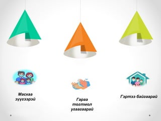 Маскаа
зүүгээрэй Гараа
тогтмол
угаагаарай
Гэртээ байгаарай
 