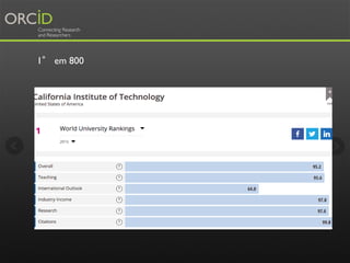 1° em 800
 