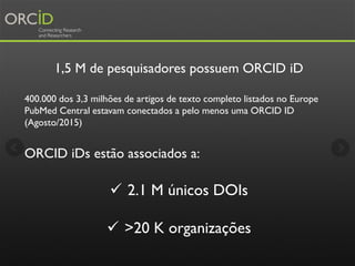 Compromisso Pesquisador
Para se beneficiar de seu ORCID iD,
pesquisadores precisam fazer apenas duas
coisas:
① Registrar-s...