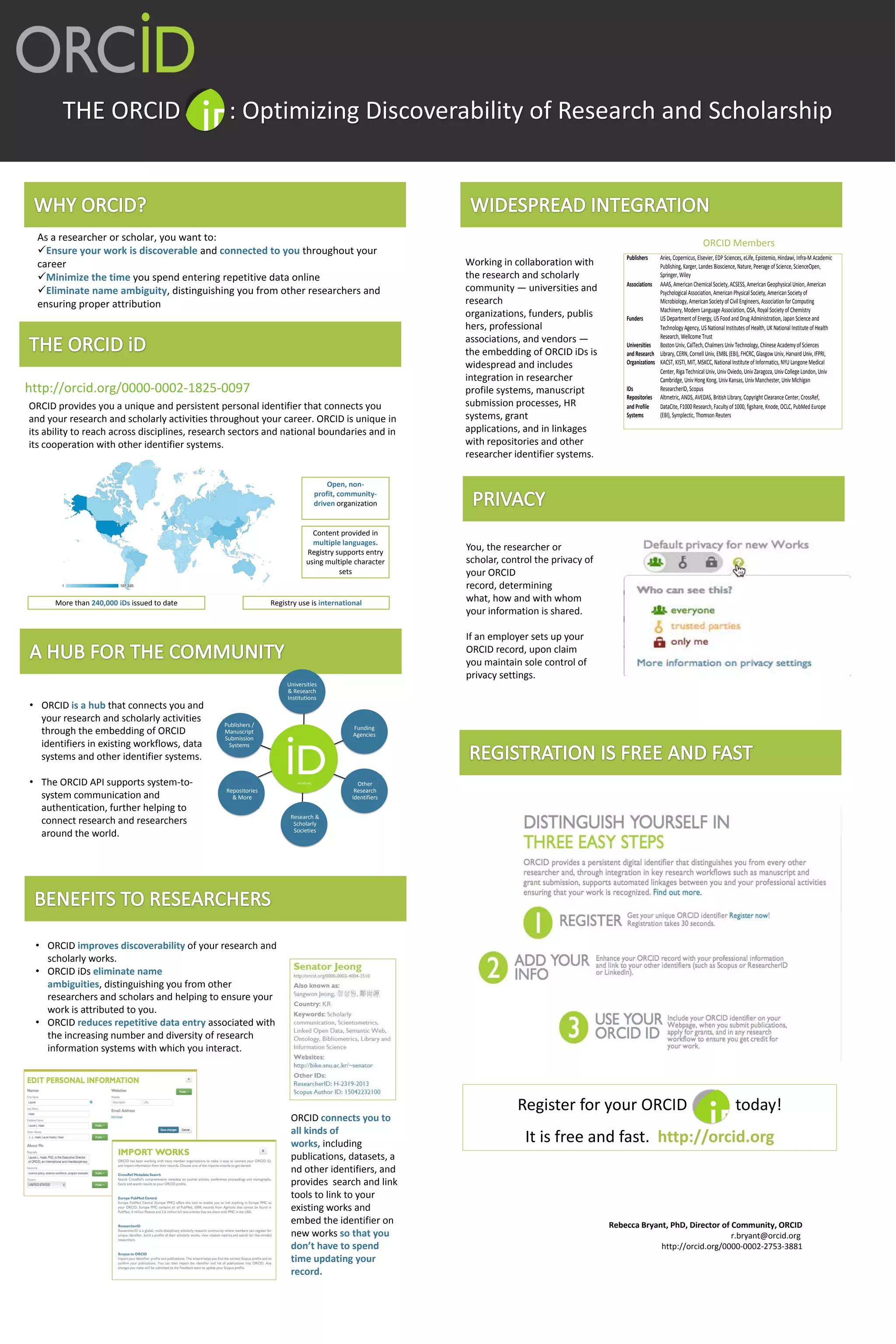 Orcid Paper Example Orcid poster 09092013 | PDF