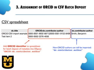 3. ASSIGNMENT OF ORCID IN CSV BATCH DEPOSIT
Add ORCID identiﬁer to spreadsheet
for batch deposit of metadata into DSpace:
“ORCID:dc.contributor.author”
Non-ORCID authors can still be imported:
“dc.contributor.author”
CSV spreadsheet
 