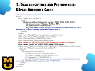 2. DATA CONSISTENCY AND PERFORMANCE:
DSPACE AUTHORITY CACHE
<doc>
<arr name="all_labels">
<str>
BioExternalIdentifier{id_orcid='0000-0002-5982-8983',
id_common_name='Scopus Author ID',
id_reference='7006121728',
id_url='http://www.scopus.com/inward/authorDetails.url?
authorID=7006121728&amp;partnerID=MN8TOARS'}
</str>
</arr>
<str name="field">dc_contributor_author</str>
<str name="value">Wagstaff, Adam</str>
<str name="first_name">Adam</str>
<str name="last_name">Wagstaff</str>
<str name="id">e514b530-0f23-4f3e-8a8c-9c2e0ee09278</str>
<str name="orcid_id">0000-0003-4442-5070</str>
<date name="last-modified-date">2014-04-03T10:48:26.938Z</date>
<arr name="label_external_identifier">
<str>
BioExternalIdentifier{
id_orcid='0000-0002-5982-8983',
id_common_name='Scopus Author ID',
id_reference='7006121728',
id_url='http://www.scopus.com/inward/authorDetails.url?
authorID=7006121728&amp;partnerID=MN8TOARS'}
</str>
</arr>
</doc>
 
