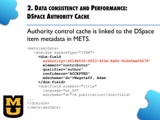2. DATA CONSISTENCY AND PERFORMANCE:
DSPACE AUTHORITY CACHE
Authority control cache is linked to the DSpace
item metadata in METS.
<mets:xmlData>
<dim:dim dspaceType="ITEM">
<dim:field
authority="e514b530-0f23-4f3e-8a8c-9c2e0ee09278"
element="contributor"
qualifier="author"
confidence="ACCEPTED"
mdschema="dc">Wagstaff, Adam
</dim:field>
<dim:field element="title"
language="en_US"
mdschema="dc">A publication</dim:field>
...
</dim:dim>
</mets:xmlData>
 