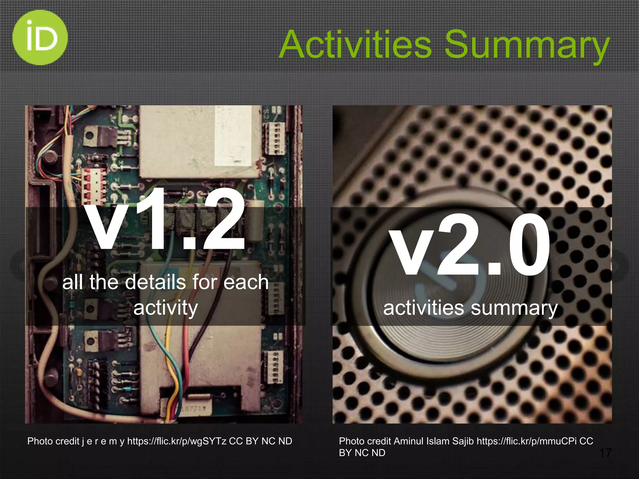 Activities Summary
17
v1.2all the details for each
activity
v2.0activities summary
Photo credit j e r e m y https://flic.kr/p/wgSYTz CC BY NC ND Photo credit Aminul Islam Sajib https://flic.kr/p/mmuCPi CC
BY NC ND
 