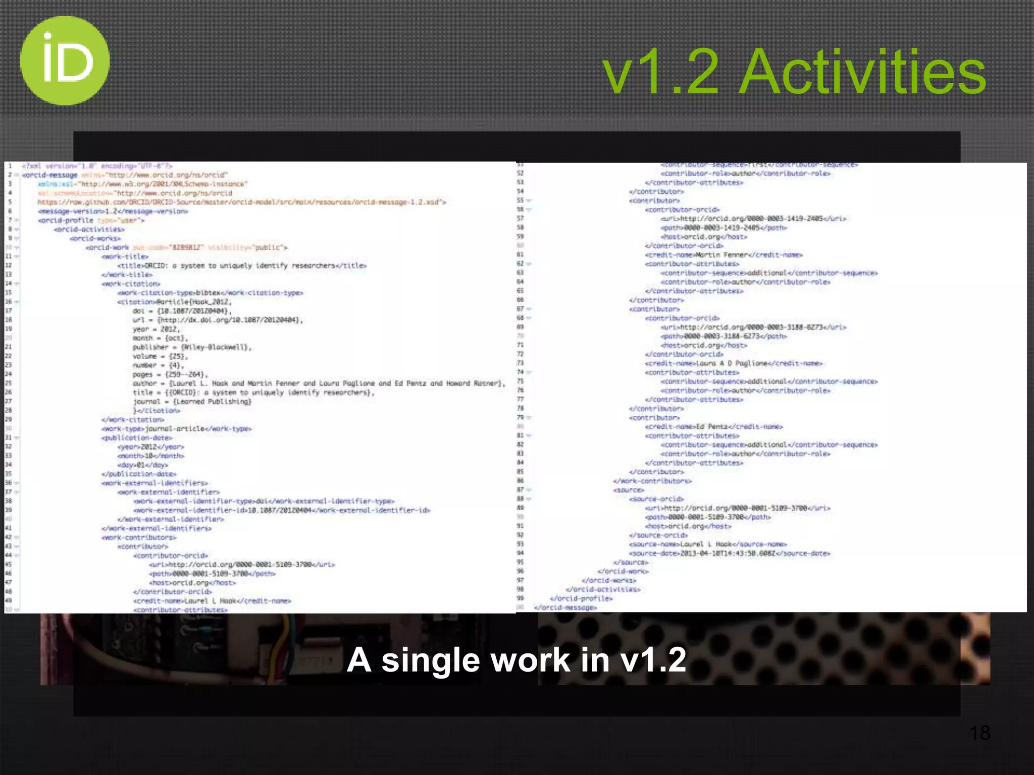 v1.2 Activities
18
A single work in v1.2
 