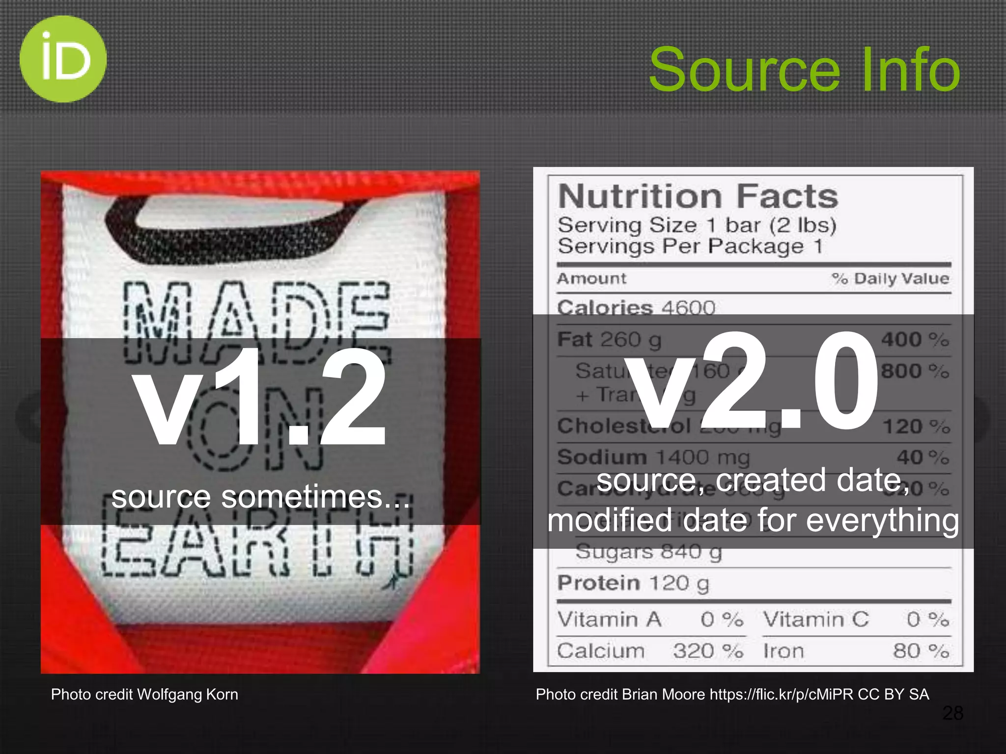 Source Info
28
v1.2source sometimes...
v2.0source, created date,
modified date for everything
Photo credit Wolfgang Korn Photo credit Brian Moore https://flic.kr/p/cMiPR CC BY SA
 