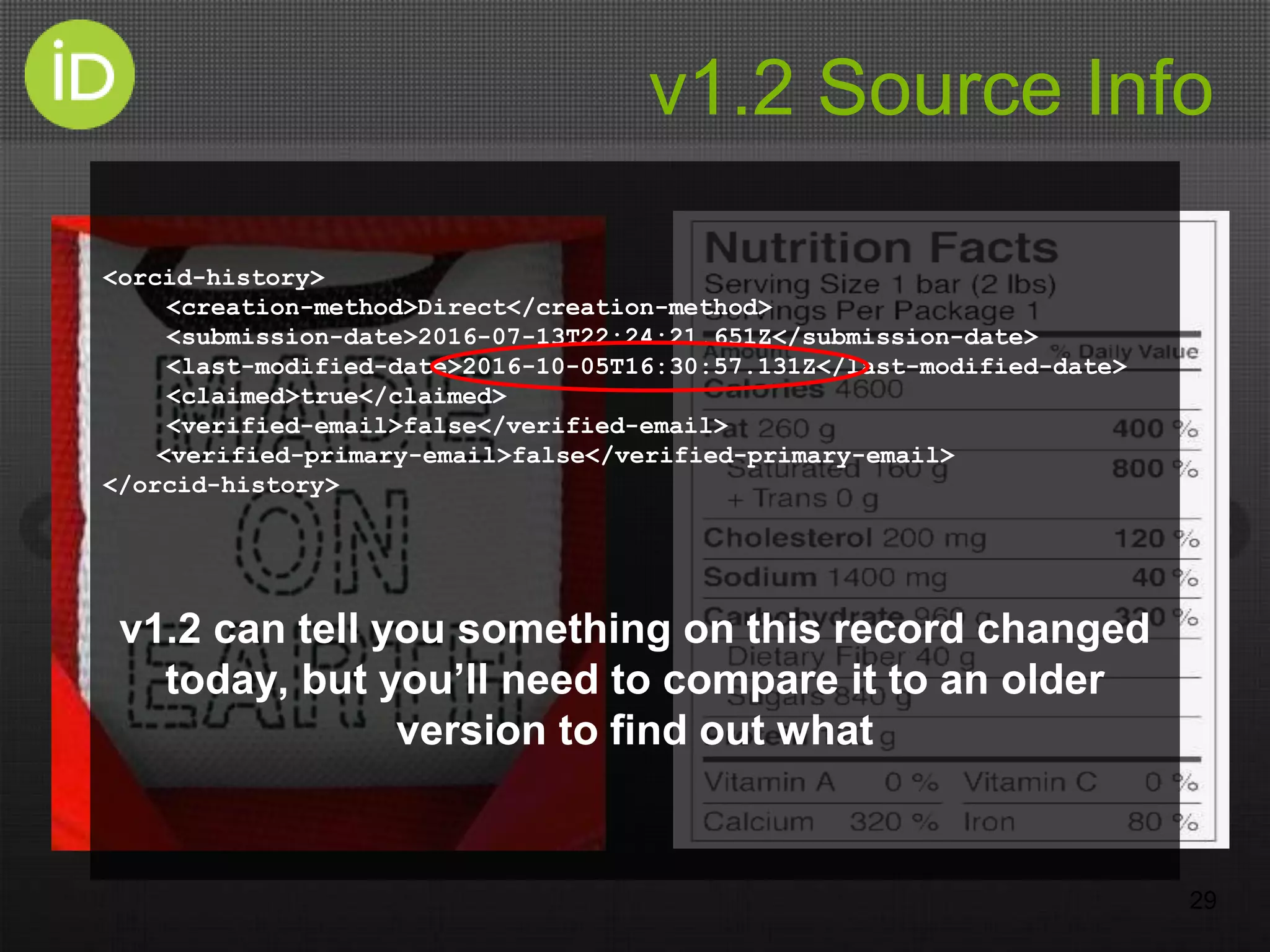 v1.2 Source Info
29
<orcid-history>
<creation-method>Direct</creation-method>
<submission-date>2016-07-13T22:24:21.651Z</submission-date>
<last-modified-date>2016-10-05T16:30:57.131Z</last-modified-date>
<claimed>true</claimed>
<verified-email>false</verified-email>
<verified-primary-email>false</verified-primary-email>
</orcid-history>
v1.2 can tell you something on this record changed
today, but you’ll need to compare it to an older
version to find out what
 