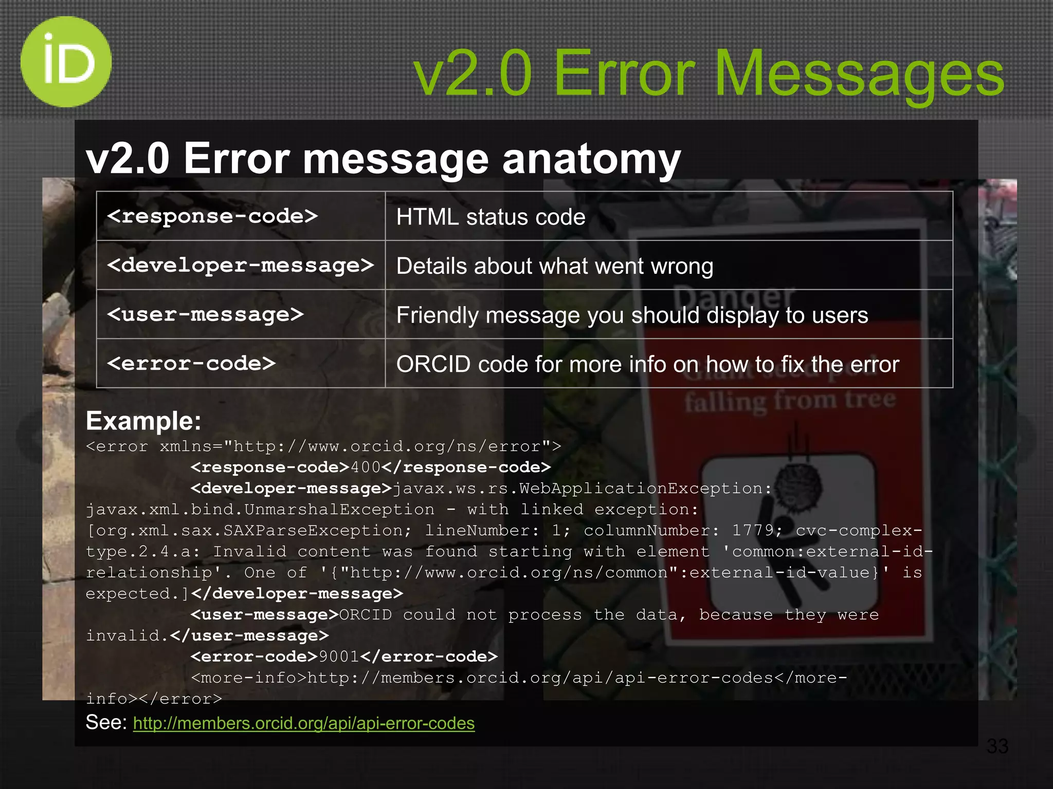 v2.0 Error Messages
33
v2.0 Error message anatomy
Example:
<error xmlns="http://www.orcid.org/ns/error">
<response-code>400</response-code>
<developer-message>javax.ws.rs.WebApplicationException:
javax.xml.bind.UnmarshalException - with linked exception:
[org.xml.sax.SAXParseException; lineNumber: 1; columnNumber: 1779; cvc-complex-
type.2.4.a: Invalid content was found starting with element 'common:external-id-
relationship'. One of '{"http://www.orcid.org/ns/common":external-id-value}' is
expected.]</developer-message>
<user-message>ORCID could not process the data, because they were
invalid.</user-message>
<error-code>9001</error-code>
<more-info>http://members.orcid.org/api/api-error-codes</more-
info></error>
See: http://members.orcid.org/api/api-error-codes
<response-code> HTML status code
<developer-message> Details about what went wrong
<user-message> Friendly message you should display to users
<error-code> ORCID code for more info on how to fix the error
 