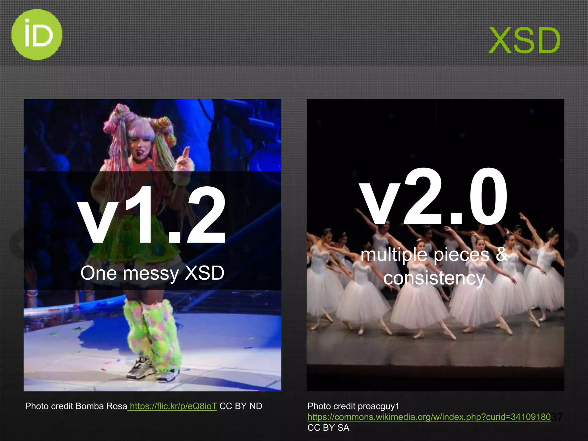 XSD
37
v1.2One messy XSD
v2.0multiple pieces &
consistency
Photo credit Bomba Rosa https://flic.kr/p/eQ8ioT CC BY ND Photo credit proacguy1
https://commons.wikimedia.org/w/index.php?curid=34109180
CC BY SA
 