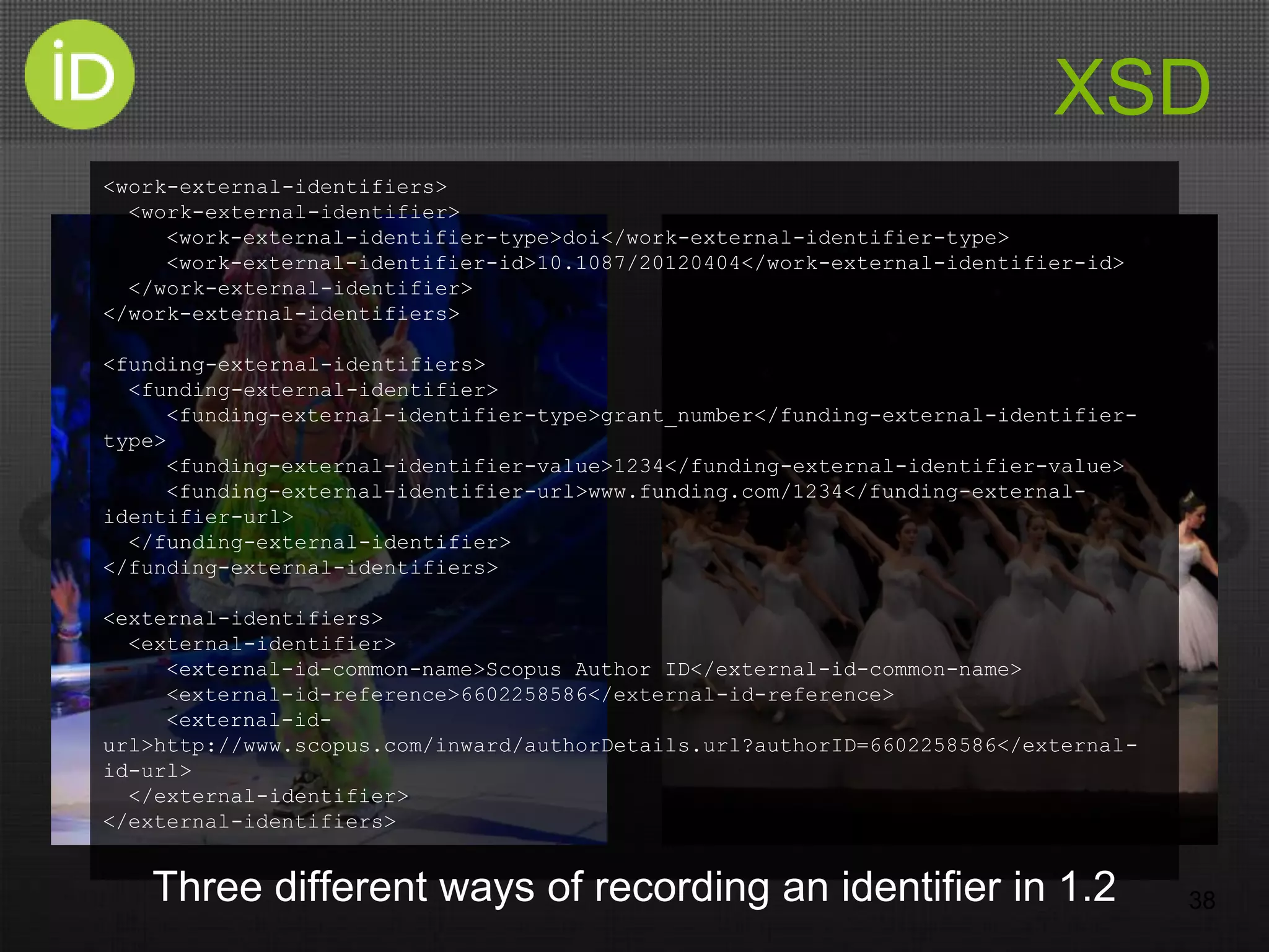 XSD
38
<work-external-identifiers>
<work-external-identifier>
<work-external-identifier-type>doi</work-external-identifier-type>
<work-external-identifier-id>10.1087/20120404</work-external-identifier-id>
</work-external-identifier>
</work-external-identifiers>
<funding-external-identifiers>
<funding-external-identifier>
<funding-external-identifier-type>grant_number</funding-external-identifier-
type>
<funding-external-identifier-value>1234</funding-external-identifier-value>
<funding-external-identifier-url>www.funding.com/1234</funding-external-
identifier-url>
</funding-external-identifier>
</funding-external-identifiers>
<external-identifiers>
<external-identifier>
<external-id-common-name>Scopus Author ID</external-id-common-name>
<external-id-reference>6602258586</external-id-reference>
<external-id-
url>http://www.scopus.com/inward/authorDetails.url?authorID=6602258586</external-
id-url>
</external-identifier>
</external-identifiers>
Three different ways of recording an identifier in 1.2
 