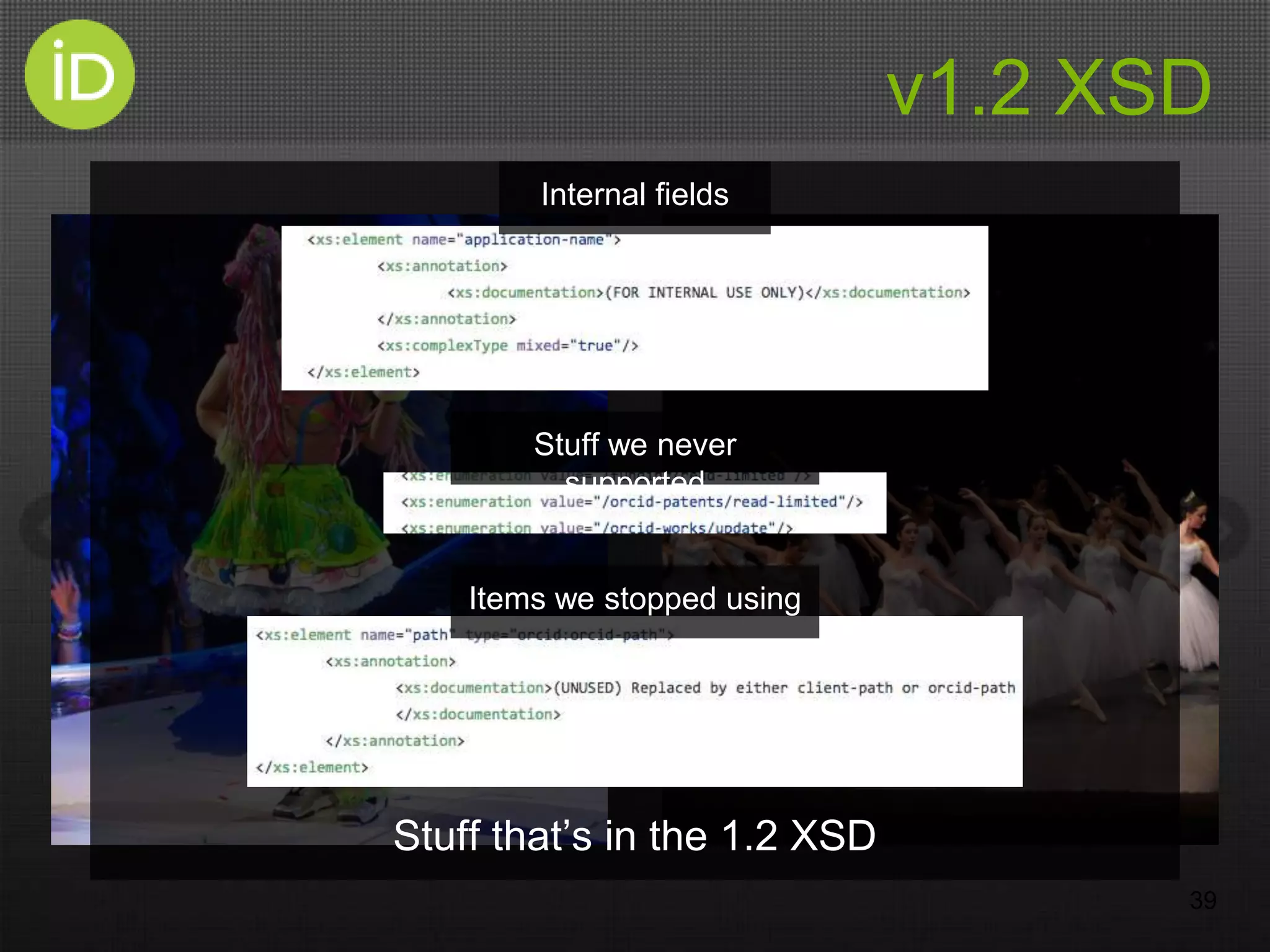 v1.2 XSD
39
Stuff that’s in the 1.2 XSD
Internal fields
Stuff we never
supported
Items we stopped using
 