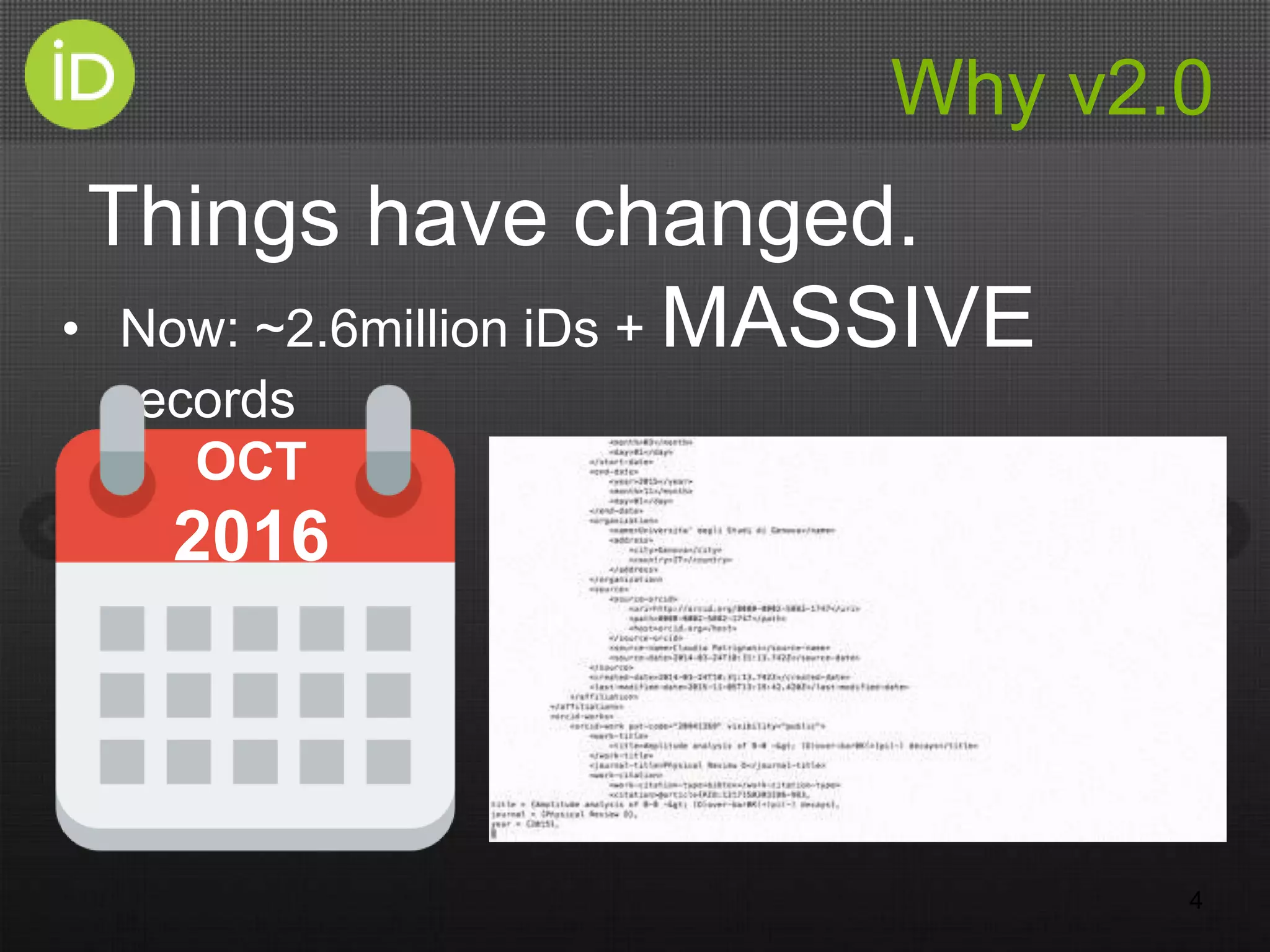 Why v2.0
Things have changed.
• Now: ~2.6million iDs + MASSIVE
records
4
OCT
2016
 