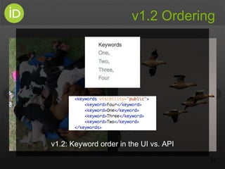 v1.2 Ordering
22
v1.2: Keyword order in the UI vs. API
 