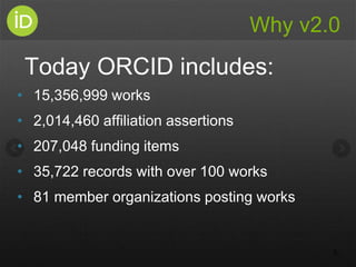Why v2.0
Today ORCID includes:
• 15,356,999 works
• 2,014,460 affiliation assertions
• 207,048 funding items
• 35,722 reco...